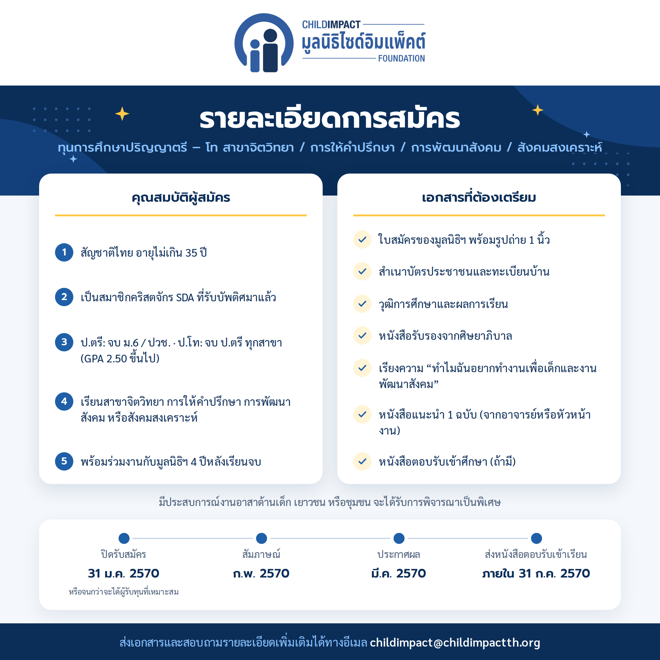 โปสเตอร์ทุน-2-รายละเอียดการสมัคร